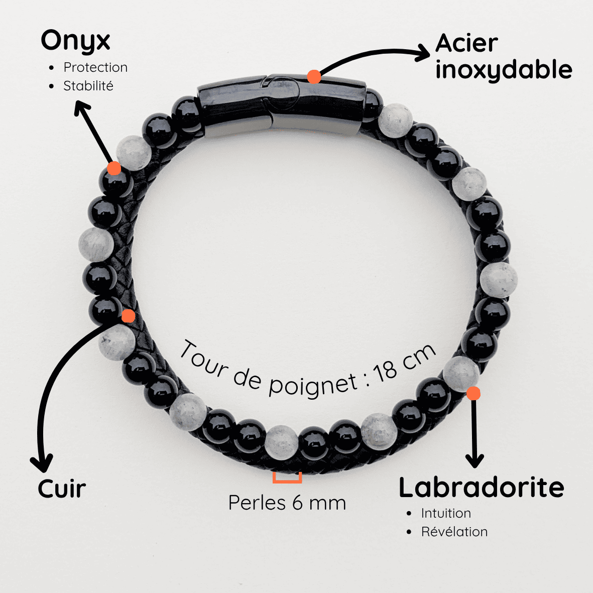 Bracelet Homme Pierre naturelle cuir taille 18cm Onyx et Labradorite