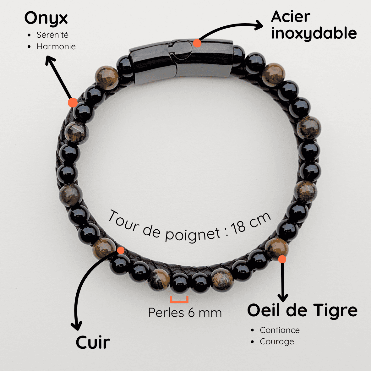 Bracelet Homme Pierre naturelle cuir taille 18cm Onyx et Oeil de Tigre