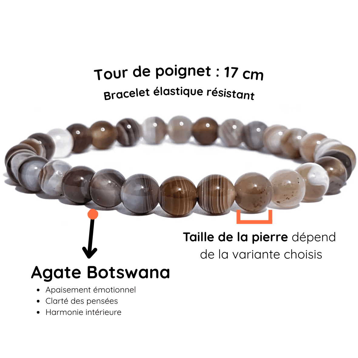 Fiche Description Bracelet