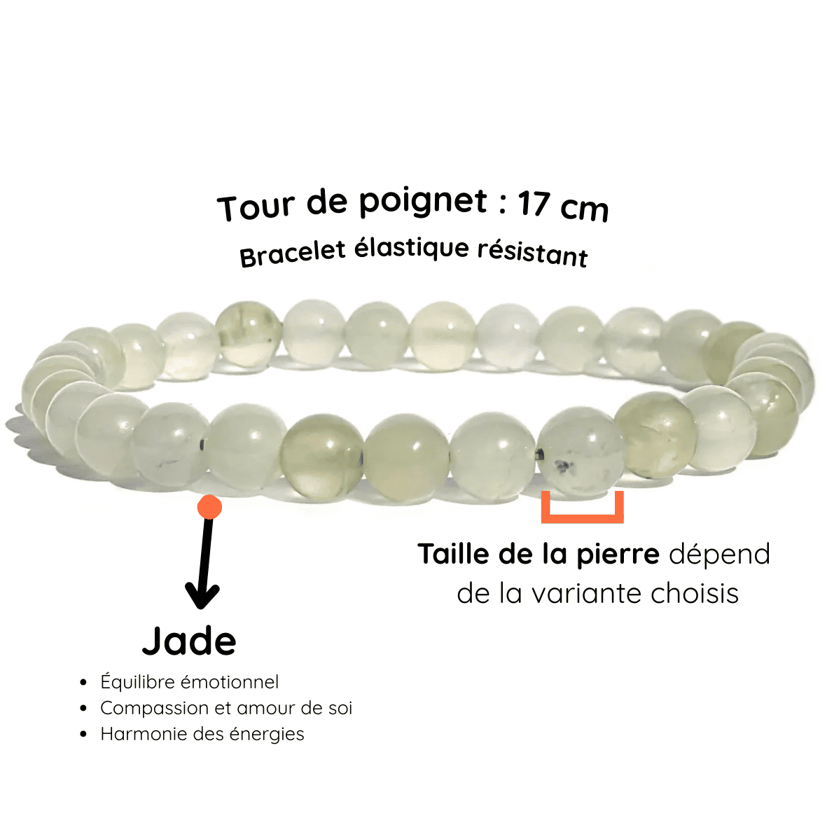 Fiche Description Bracelet jade