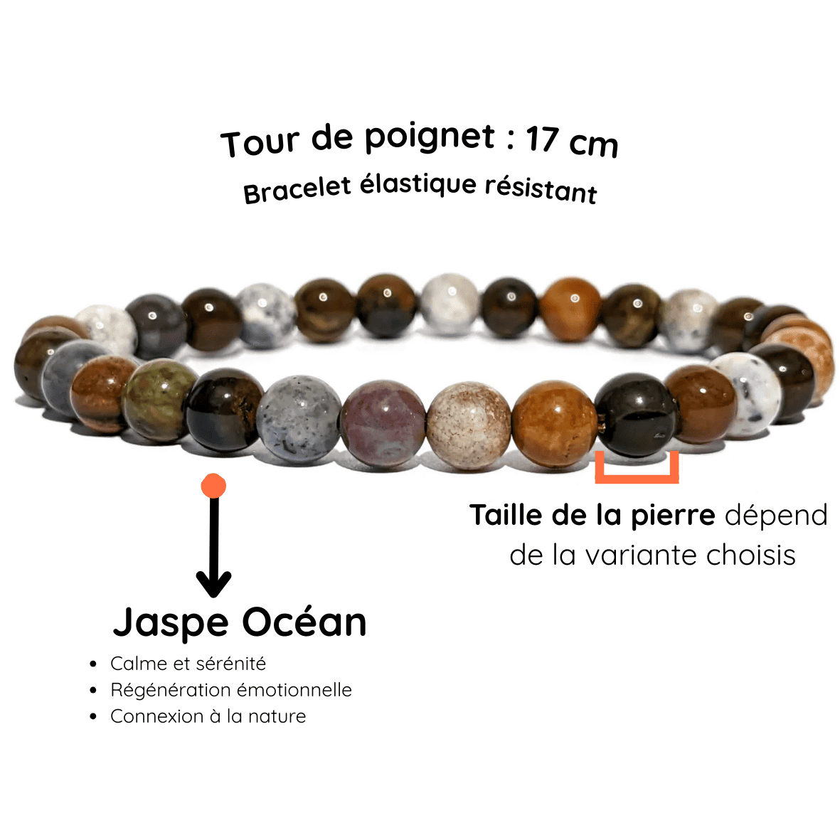 Fiche descriptive du bracelet Jaspe océan