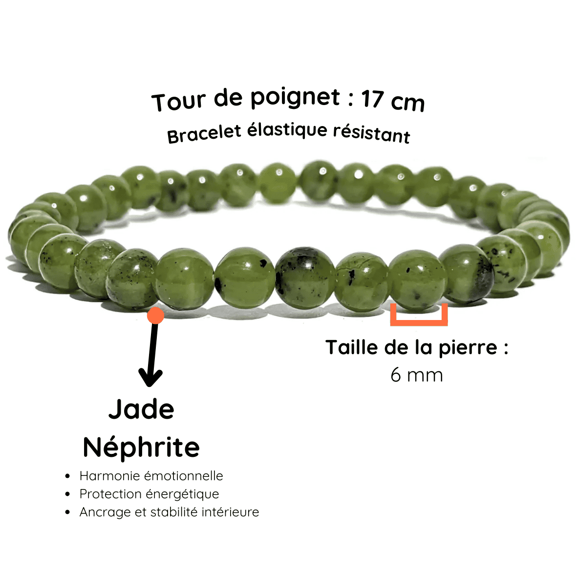 Fiche descriptive du bracelet jade nephrite
