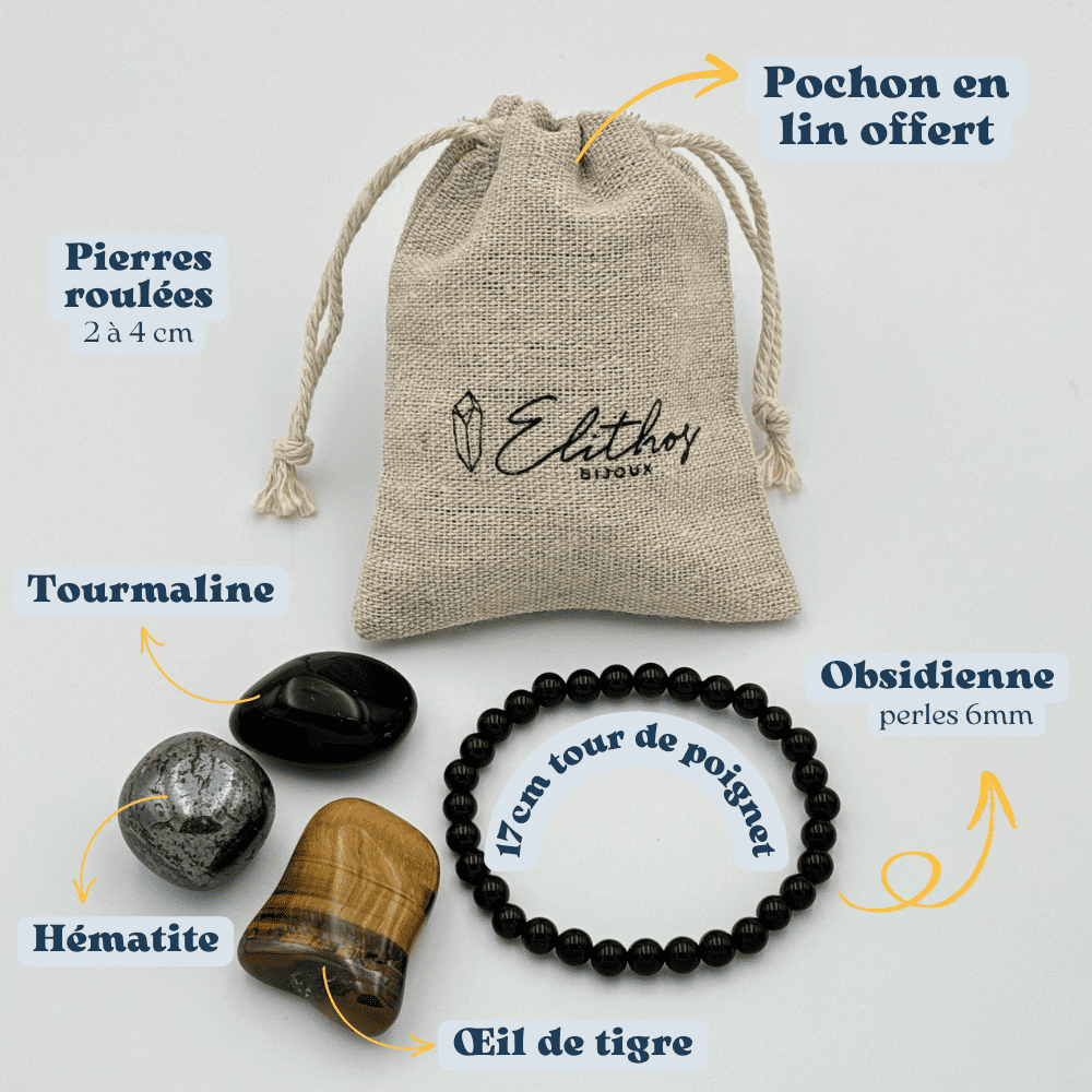 Coffret protection - Elithos