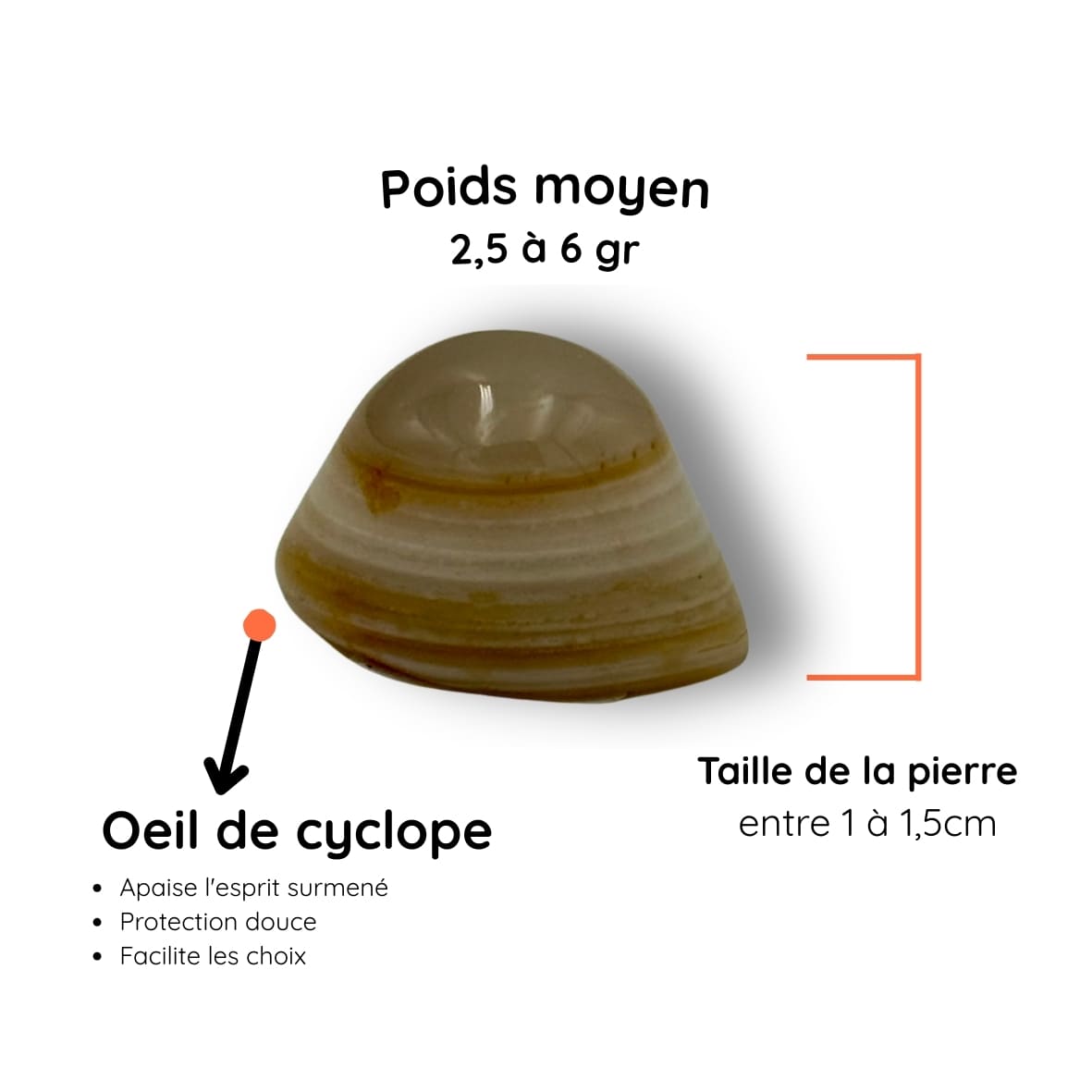 Pierre roulée Agate cyclope – Discernement et Protection Douce