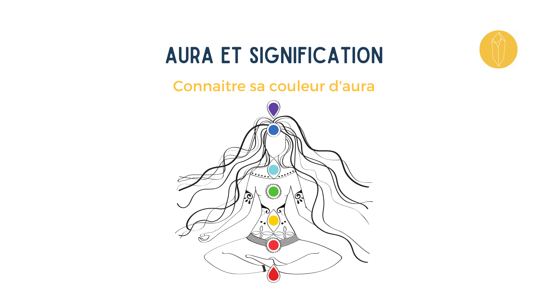 Aura et signification comment connaitre la couleur de son aura ?