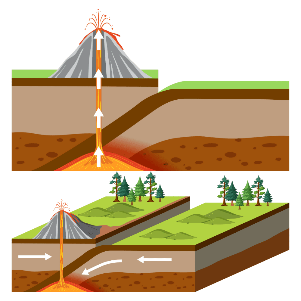 Les plaques tectoniques