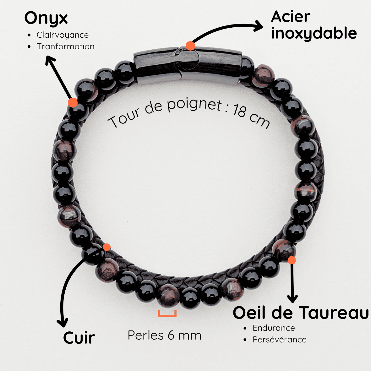 Bracelet Homme Pierre naturelle Cuir  taille 18 cm Onyx et Oeil de Taureau