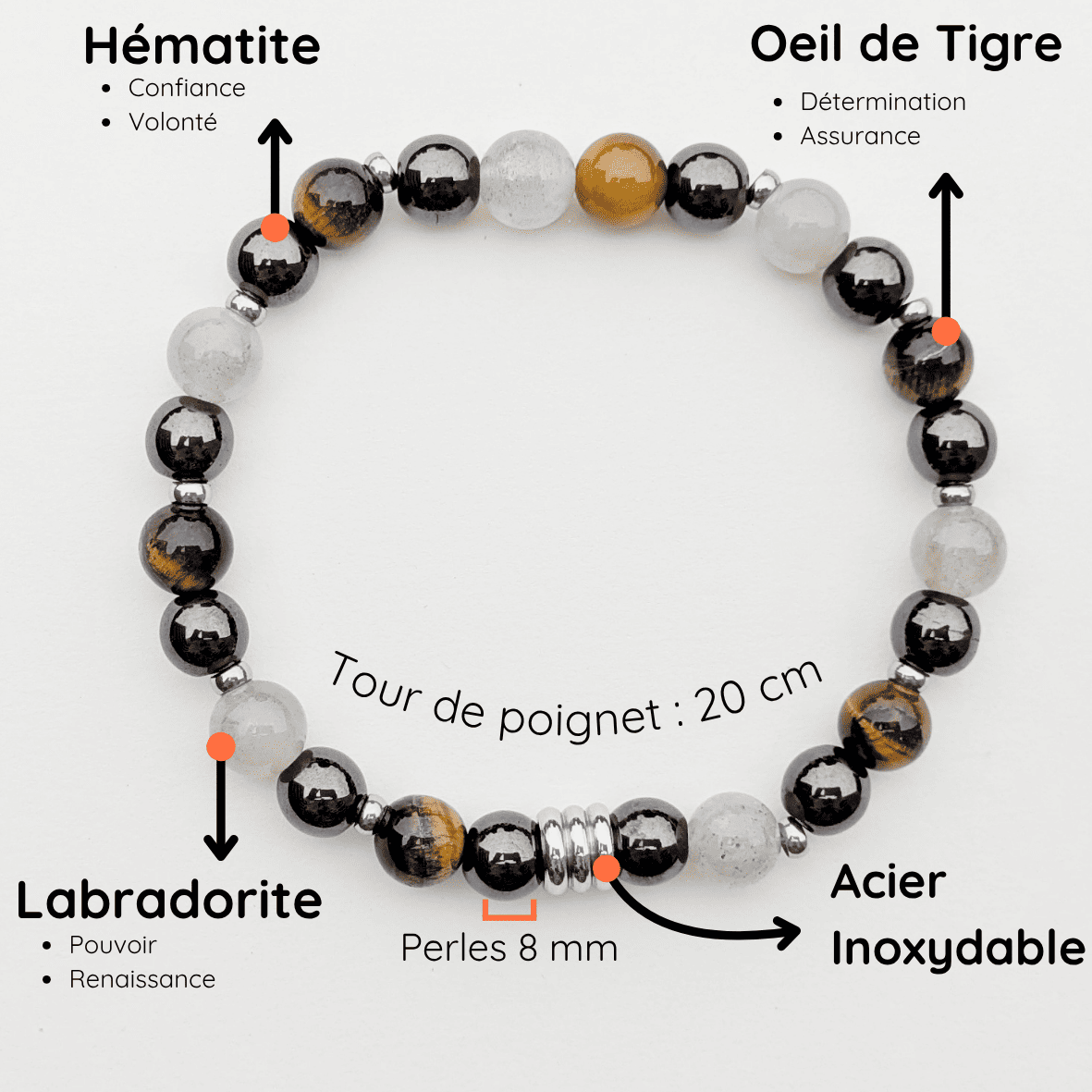 Bracelet Homme Pierre naturelle  extensible taille 20cm Hématite Labradorite et Oeil de tigre