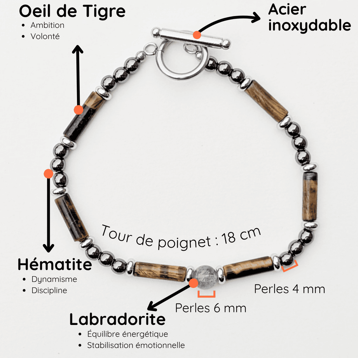 Bracelet Homme Pierre naturelle taille 18cm Labradorite, Oeil de Tigre, Hématite.