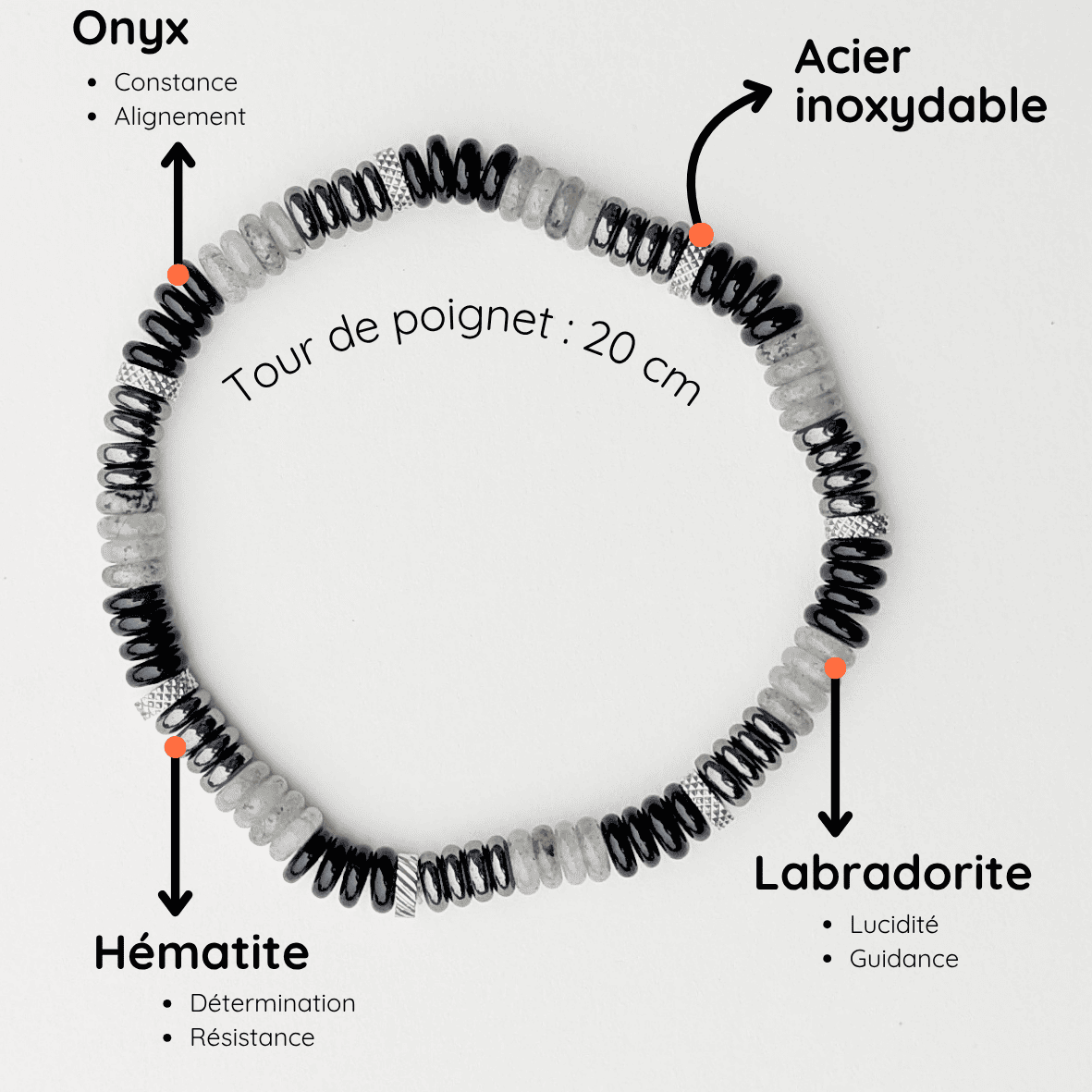 Bracelet Homme Pierre naturelle extensible taille 20cm Onyx et Labradorite