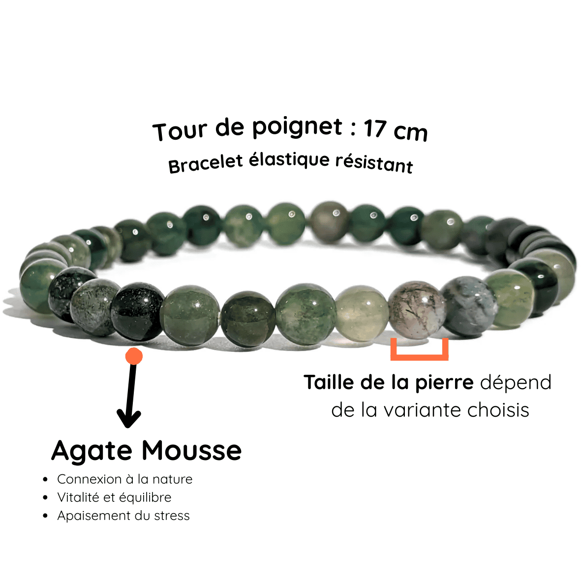 Fiche Description Bracelet