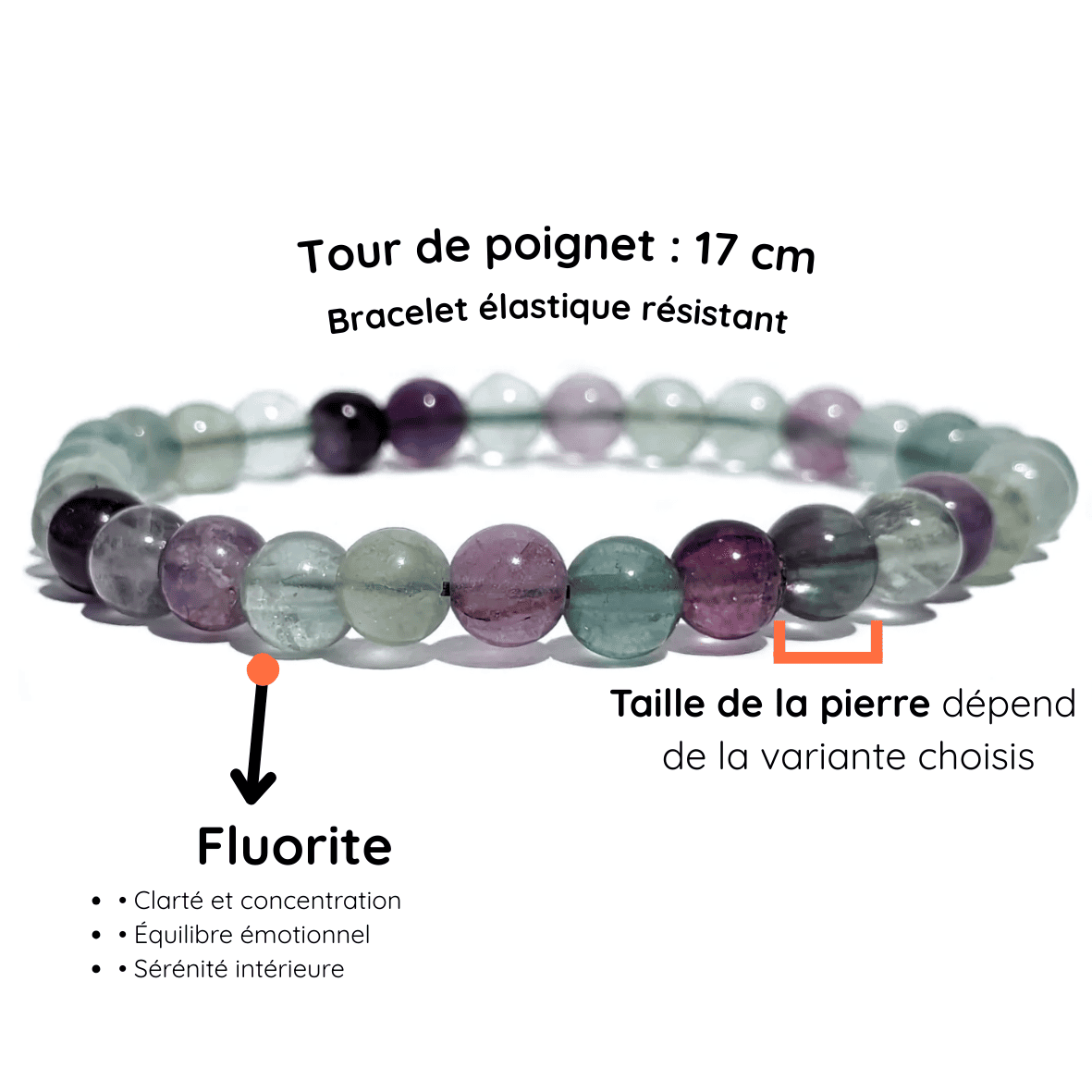 Fiche Description Bracelet Fluorite