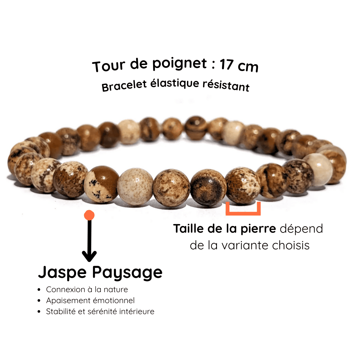 Fiche descriptive du bracelet  Jaspe paysage