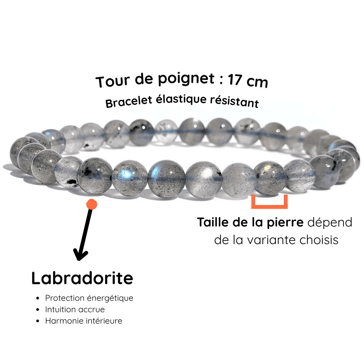 Fiche Description Bracelet Labradorite