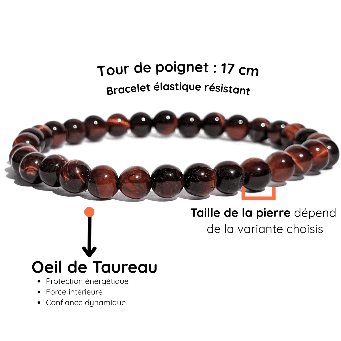 Fiche descriptive du bracelet Oeil de taureau