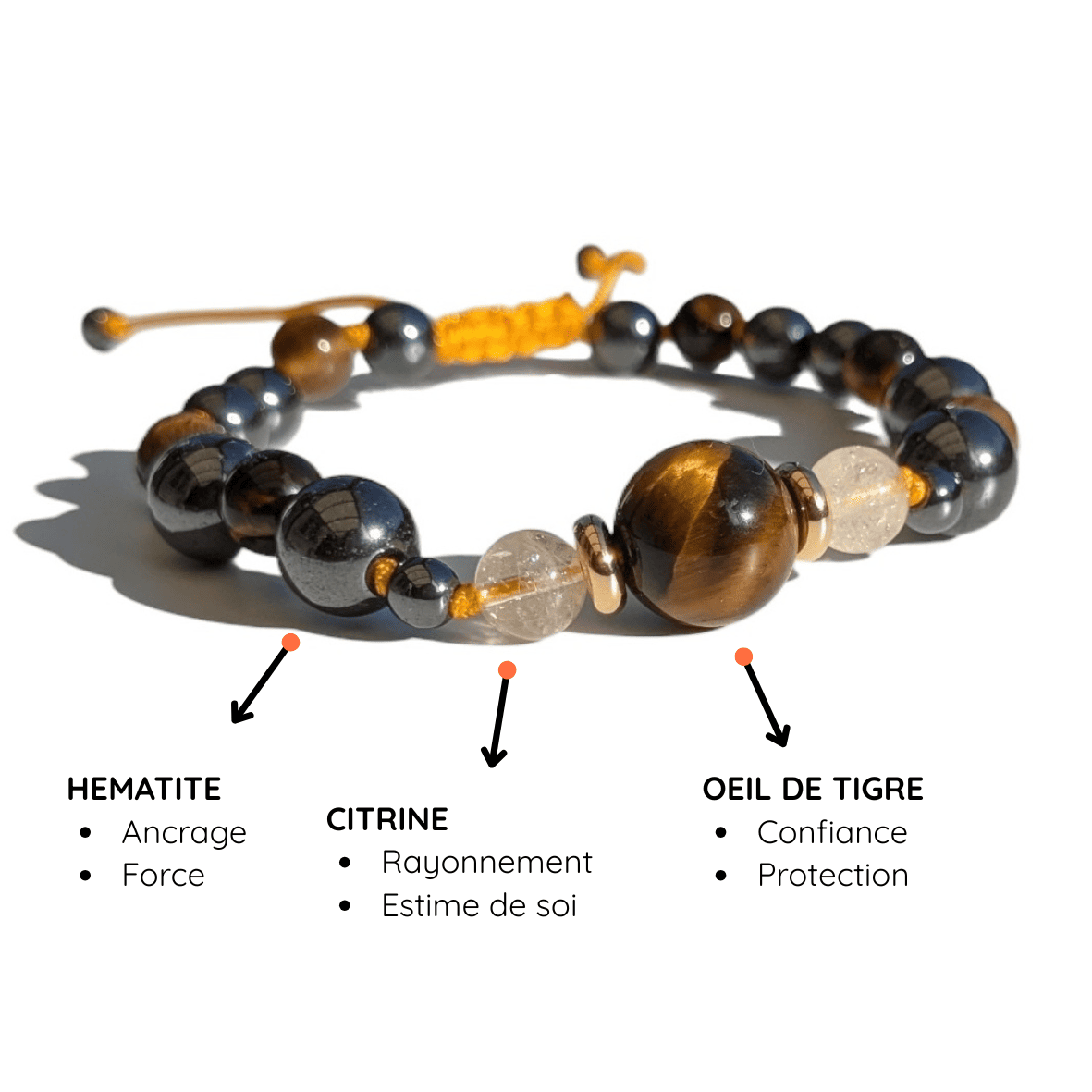 Bracelet "JE PRENDS MA PLACE" - Hématite Oeil de tigre et Citrine